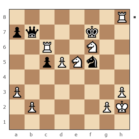 Партия №7806729 - Виталий Ринатович Ильязов (tostau) vs Шахматный Заяц (chess_hare)