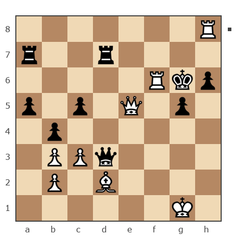Game #7713045 - Andrei-SPB vs михаил владимирович матюшинский (igogo1)
