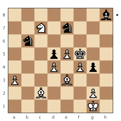 Game #6337464 - Эдик (etik) vs Рыбин Иван Данилович (Ivan-045)