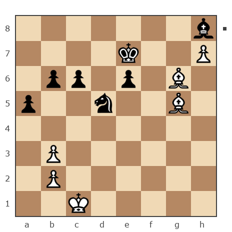 Game #7852307 - ofry vs Федорович Николай (Voropai 41)
