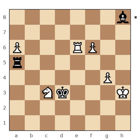 Game #7839677 - Forsite vs Александр Владимирович Рахаев (РАВ)