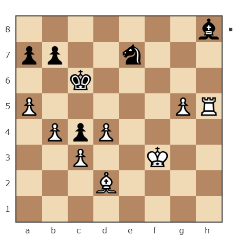 Партия №498935 - Николай (Nic3) vs ffff (bigslavko)