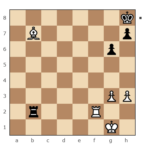 Game #7706535 - Shaxter vs Алексеевич Вячеслав (vampur)