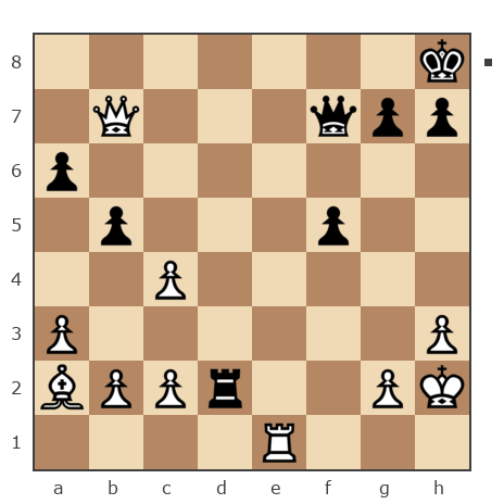 Game #7870635 - николаевич николай (nuces) vs Виктор Петрович Быков (seredniac)
