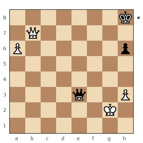 Game #7829613 - yultach vs Альберт (Альберт Беникович)