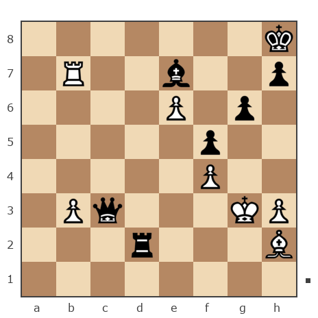 Game #7874833 - Дмитриевич Чаплыженко Игорь (iii30) vs Борисович Владимир (Vovasik)
