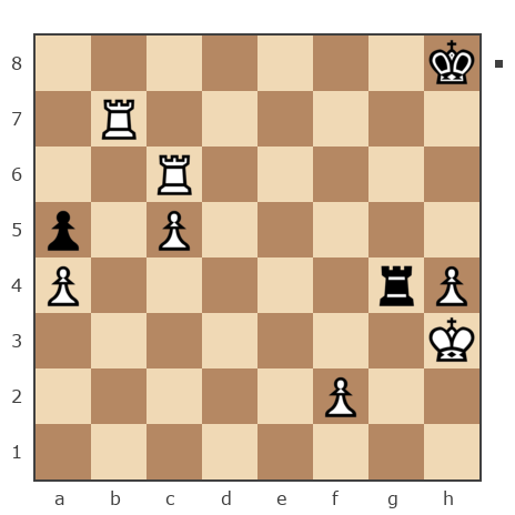 Game #7876629 - Борисович Владимир (Vovasik) vs валерий иванович мурга (ferweazer)