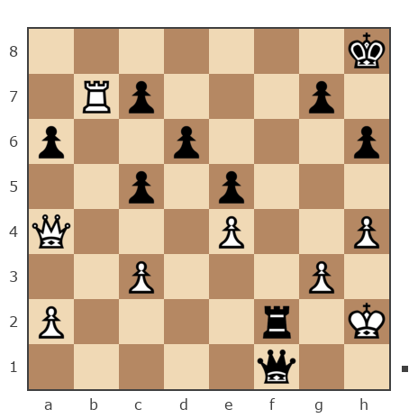 Game #7854075 - Drey-01 vs Oleg (fkujhbnv)
