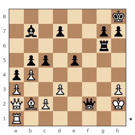 Game #7828444 - [User deleted] (roon) vs Николай Михайлович Оленичев (kolya-80)