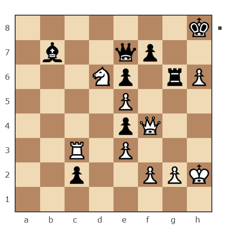 Партия №7728478 - noname2018 vs Андрей (Not the grand master)