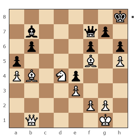 Game #7541461 - Вячеслав (strelok1966) vs Людмила Михайловна Бойко (большой любитель)