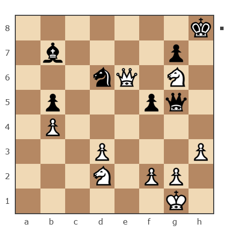 Game #7823028 - Сергей Александрович Марков (Мраком) vs Дмитрий Александрович Ковальский (kovaldi)