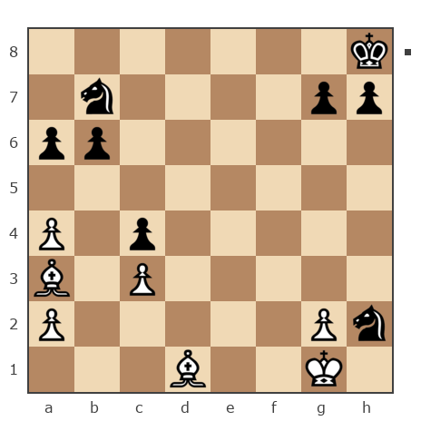 Game #7782926 - VLAD19551020 (VLAD2-19551020) vs Сергей (Vehementer)