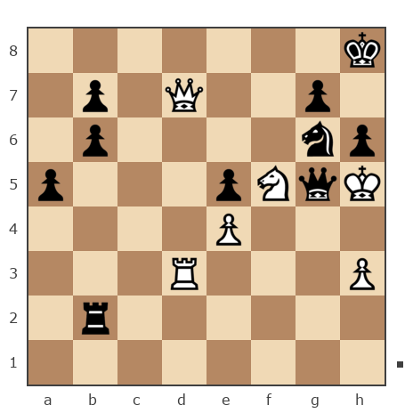 Game #7430339 - Геннадий0503 vs Мамонтов СВергей Юрьевич (mamontov1965)