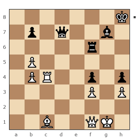 Game #7748104 - Сергей Николаевич Коршунов (Коршун) vs Tagray