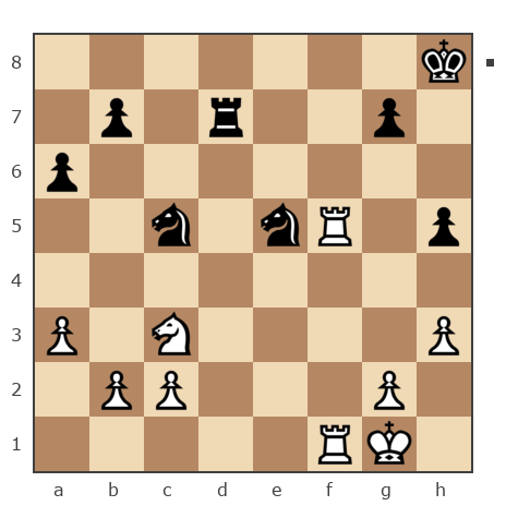 Game #7903375 - александр (фагот) vs Лисниченко Сергей (Lis1)