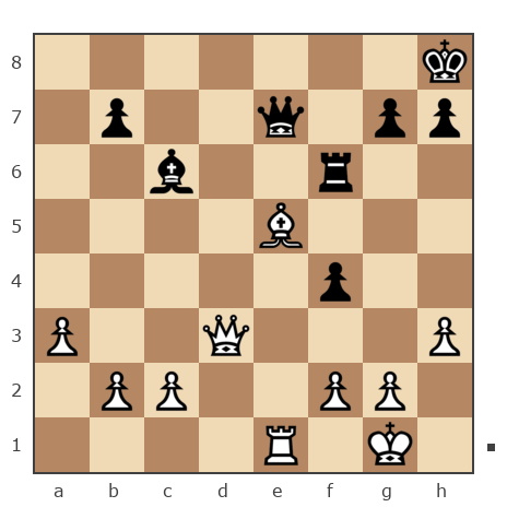 Game #7888444 - Павел Валерьевич Сидоров (korol.ru) vs Владимир Вениаминович Отмахов (Solitude 58)
