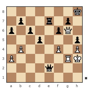 Game #7523057 - Жимердей Андрей Александрович (malloy74) vs Федоренко Сергей Николаевич (чкалов)