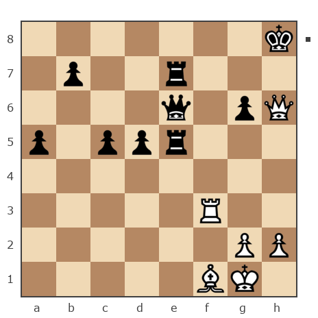 Game #7829496 - Александр Владимирович Рахаев (РАВ) vs Kristina (Kris89)