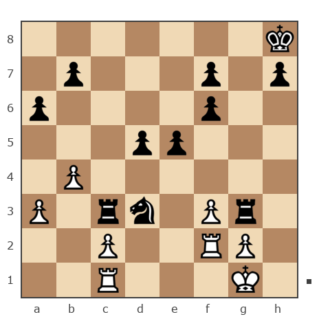 Game #7881554 - Антон (Shima) vs Виктор Иванович Масюк (oberst1976)