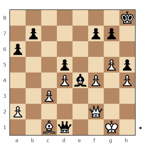 Game #7829163 - Даниил (Викинг17) vs Дмитрий (Dmitriy P)