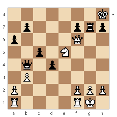 Game #6893314 - weigum vladimir Andreewitsch (weglar) vs Алексей (Jimm)