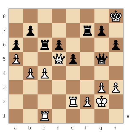 Game #6932053 - Sergey Gritsai (Papa Karlo) vs пахалов сергей кириллович (kondor5)