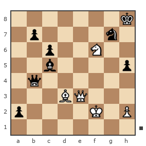 Game #7422062 - Сергей Яковлев (sergeiviev) vs Сергей Владимирович Меньшиков (Tiblo15)