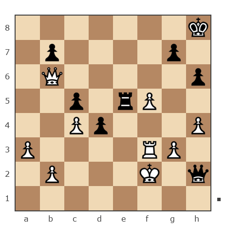 Game #7856535 - Drey-01 vs Виталий Гасюк (Витэк)