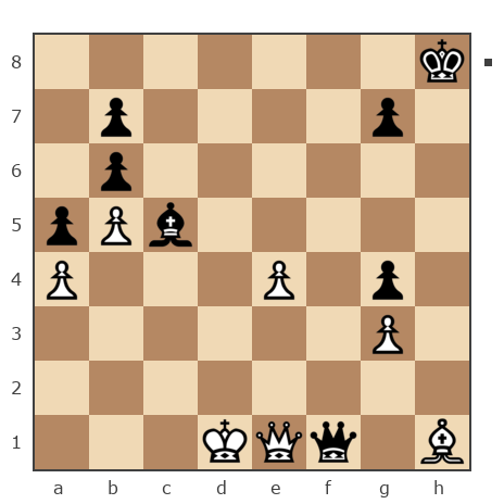 Game #5934388 - Иван (ivan divo) vs Игорь Ярославович (Konsul)