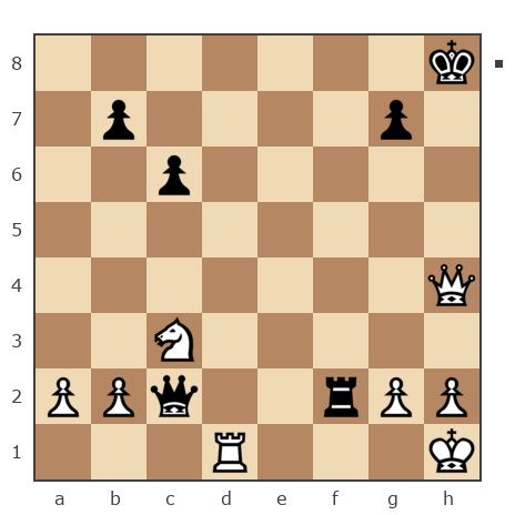Game #5251365 - ALI (ТЮРК) vs Kozlov Mihail Urivich (st1lyga)