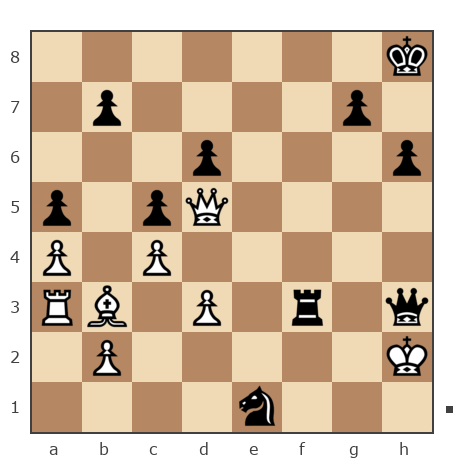Game #7865148 - Ашот Григорян (Novice81) vs Павел Николаевич Кузнецов (пахомка)