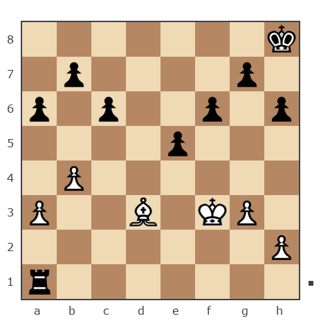 Game #7813434 - 77 sergey (sergey 77) vs Данилин Стасс (Ex-Stass)