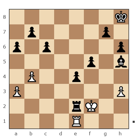 Game #7895972 - Степан Лизунов (StepanL) vs Shaxter