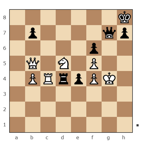 Game #7774555 - Варлачёв Сергей (Siverko) vs Tana3003