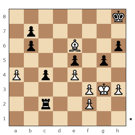Game #7779576 - Александр Петрович Акимов (lexanderon) vs Артем Викторович Крылов (Tyoma1985)