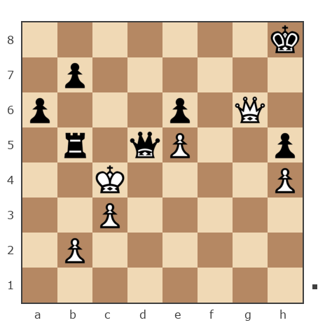 Game #7854667 - Шахматный Заяц (chess_hare) vs Бендер Остап (Ja Bender)