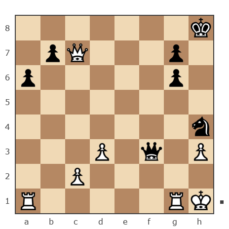 Game #7832287 - Виталий Масленников (kangol) vs Дмитриевич Чаплыженко Игорь (iii30)