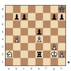 Game #7458223 - GASPARYAN TIGRAN (Tigran Sevan) vs Альберт Никитович Спиридонов (dedalik)