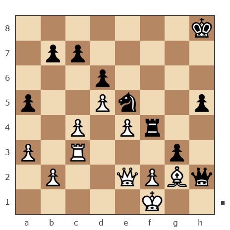 Game #7821503 - vladimir55 vs Klenov Walet (klenwalet)