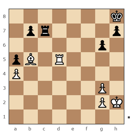 Game #7874835 - Дмитриевич Чаплыженко Игорь (iii30) vs Евгеньевич Алексей (masazor)