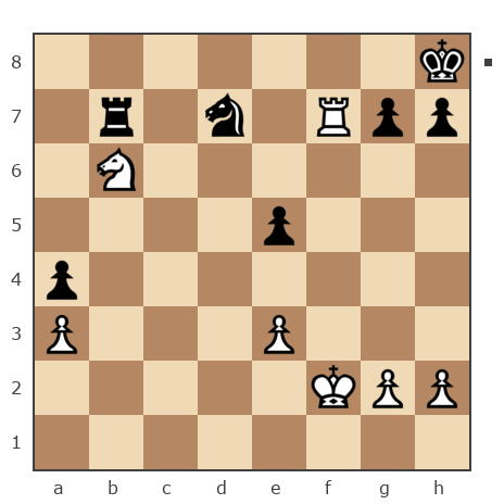 Game #7786699 - Блохин Максим (Kromvel) vs Ашот Григорян (Novice81)