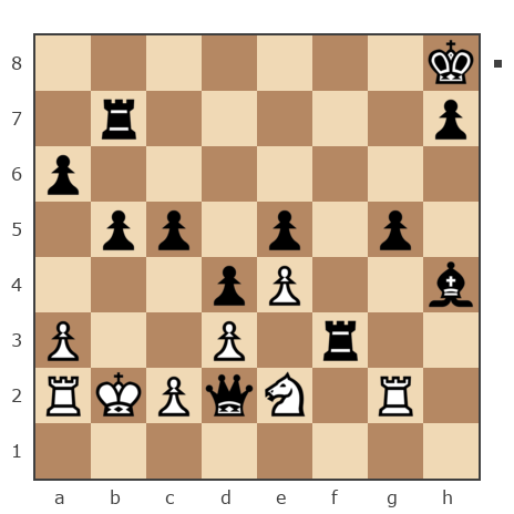 Game #7803142 - Евгений (muravev1975) vs Максим Чайка (Maxim_of_Evpatoria)