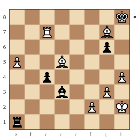 Game #7834051 - 41 BV (онегин) vs Сергей sergejafon (sergejafon)