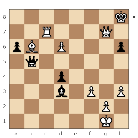 Game #7412928 - Михаил Орлов (cheff13) vs FeSeVi