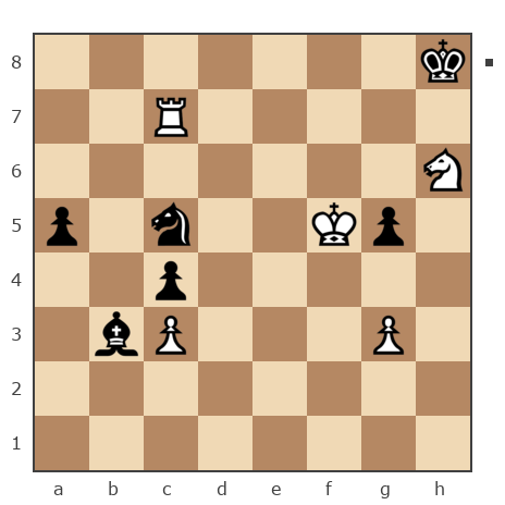 Game #4005051 - Андрей Залошков (zalosh) vs Kotov Vladimir Vasilyevich (vova-09)