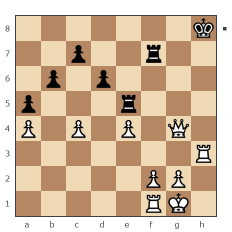 Game #7666951 - Денис (Plohoj) vs Андрей (Андрей-НН)