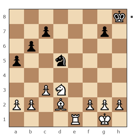 Game #7874765 - Николай Михайлович Оленичев (kolya-80) vs contr1984