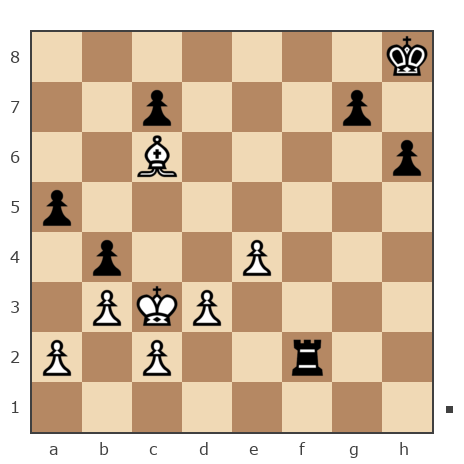 Game #7903038 - JoKeR2503 vs Павел Николаевич Кузнецов (пахомка)