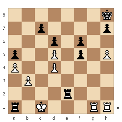 Game #7870276 - валерий иванович мурга (ferweazer) vs Ivan Iazarev (Lazarev Ivan)